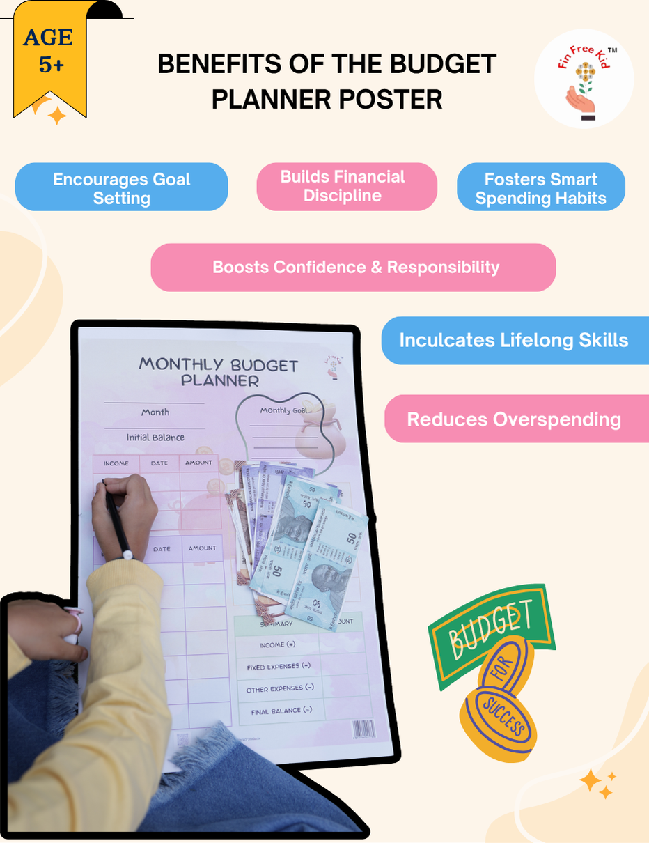 Monthly Budget Planner Poster – Finfree Kids